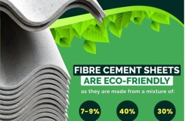 fibre cement sheets